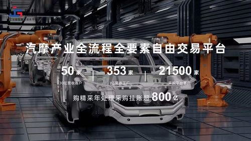 大渡口區 搶抓工業互聯網發展機遇，賦能制造業數字化轉型