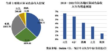 展翠食品 深耕三十載，以“小豬佩奇”代工為基石，沖刺IPO新征程